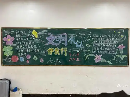 驻马店市第十八初级中学文明礼仪伴我行主题黑板报活动