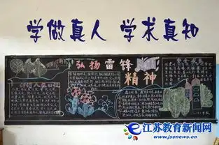 大丰南团小学举行文明礼仪伴我行板报评比图