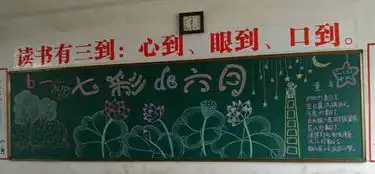 六一儿童节黑板报六一我们的节日