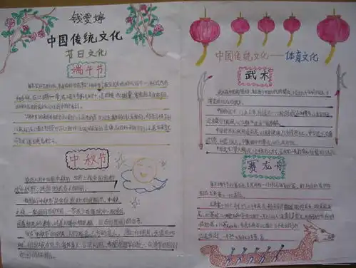 中国传统文化手抄报国画起源
