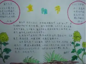 重阳节20字