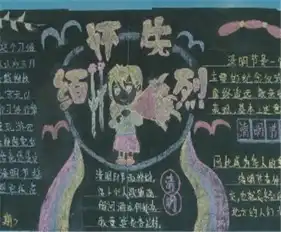 清明节黑板报清明节是那么的欲断魂