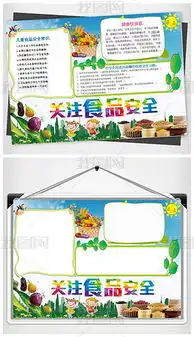 简约卡通食品安全小报手抄报word模板a4图片下载