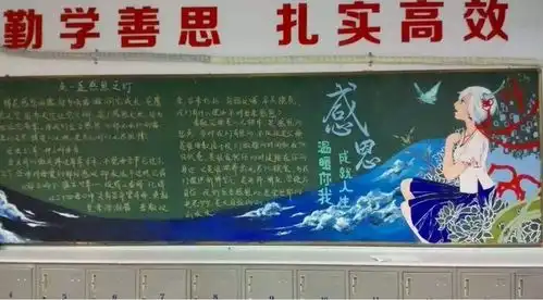初中生黑板报走红,老师看后也舍不得擦掉,美术功底让人羡慕