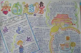 给我两个版式新颖,画图简单的手抄报图,急