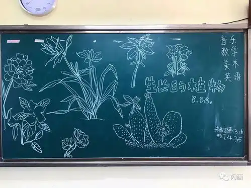 美术老师的日常,400幅黑板报素材