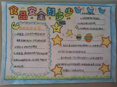 食品安全手抄报食品安全是最重要的民生之一