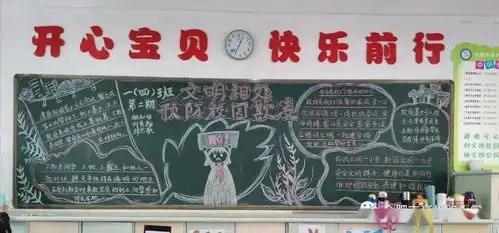 十一月份主题黑板报评比