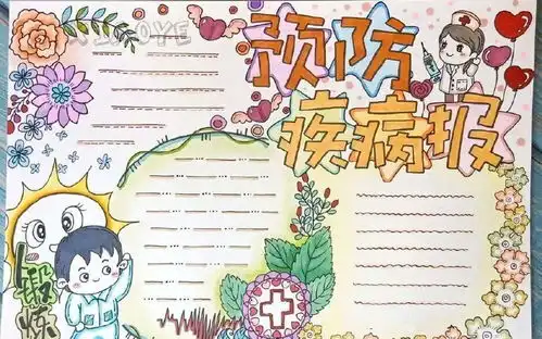 假期防疫手抄报素材大全,建议收藏