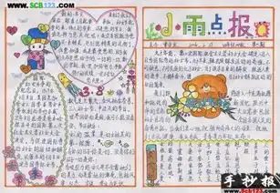 38妇女节手抄报该画什么