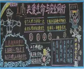 交通安全黑板报中学生交通安全知识