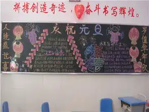 元旦黑板报快乐的元旦汇演