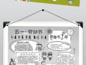 五一劳动节电子小报图片素材psd模板下载53.44mb劳动节手抄报大全节日手抄报