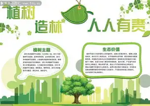 环保宣传手抄报模板下载