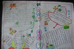 我的中国梦手抄报版面设计图大全