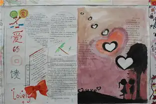 学工处开展回馈爱主题手抄报展览