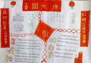 春节手抄报图片大全