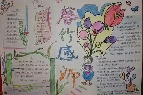 教师节主题手抄报教师节祝福语素材,快收藏吧