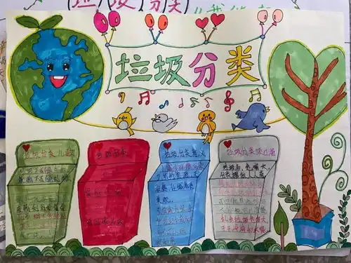 新年新气象,分类新风尚福州市仓山区第七中心小学践行垃圾分类活动