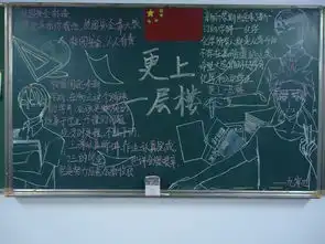 福州八中20162017学年第一学期更上一层楼主题黑板报评比结果吉祥山校区