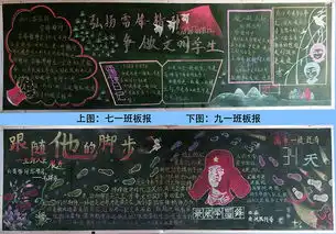 校园动态