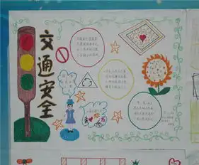交通安全手抄报交通安全,人人有责