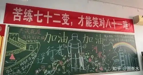 衡水滏阳学子绘制黑板报传递疫情防控正能量