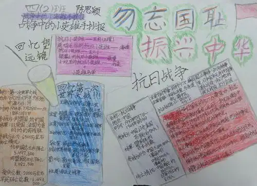 勿忘国耻振兴中华手抄报图片4张