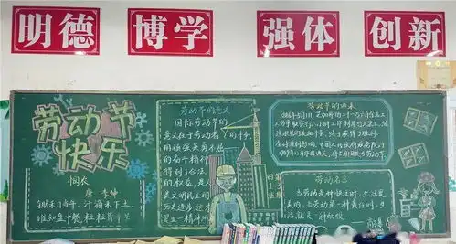 劳动光荣勤劳最美星源小学开展黑板报评比活动