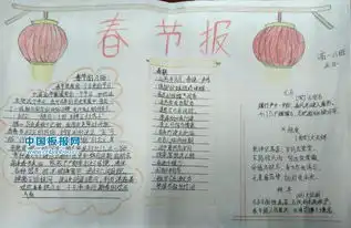 2017金鸡报春手抄报