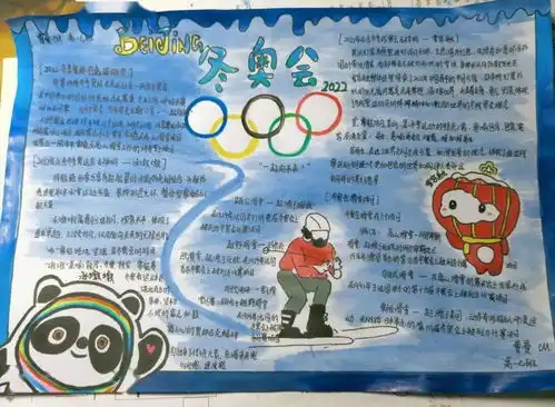 冰雪之约济中学子巧笔绘冬奥,一起向未来