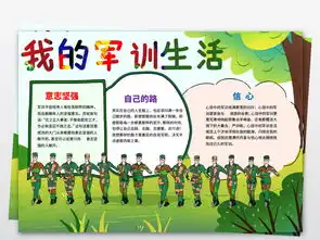 开学军训小报暑假军训生活夏令营手抄报图片模板worddoc设计图下载暑假手抄报大全编号22332764