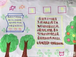 小学生清明节手抄报,清明踏青