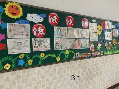 致敬防疫英雄黑板报