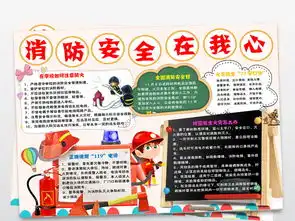 消防安全在我心小报校园安全手抄报小报图片模板worddoc设计图下载消防安全手抄报大全编号18843478