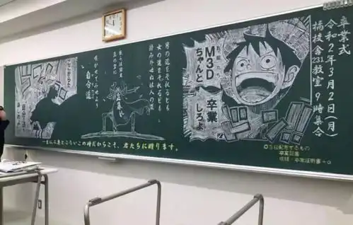 日本中学为何4点就能放学看看这些中学大神的画你们就明白了