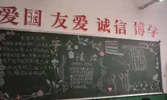 印象四小育人活动通川四小做最好的自己系列报道之二