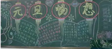 2019年高二元旦节黑板报图片大全