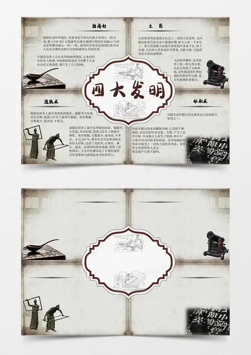 古风简约古代四大发明指南针司南小报手抄报线稿word模板下载古风
