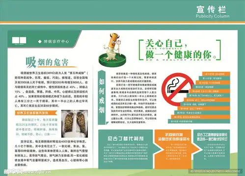 吸烟的危害设计图psd分层素材psd分层素材