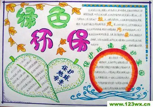 初中健康知识手抄报排版,要好看点的,有大图片最好