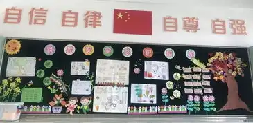 太仓这所小学的食品安全板报棒极啦文末有福利