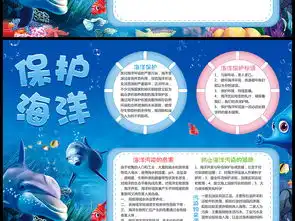 保护海洋小报科普手抄报世界海洋日电子模板图片素材worddoc下载66.40mb保护环境手抄报大全环保手抄报