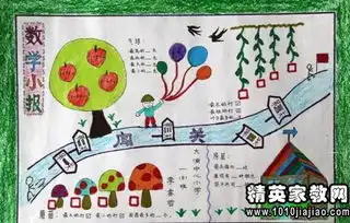 2015年元旦黑板报手抄报资料元旦七字对联大全
