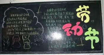 五一劳动节黑板报劳动节纪念歌曲