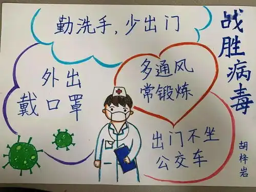 争做防疫小达人三5中队一直在行动
