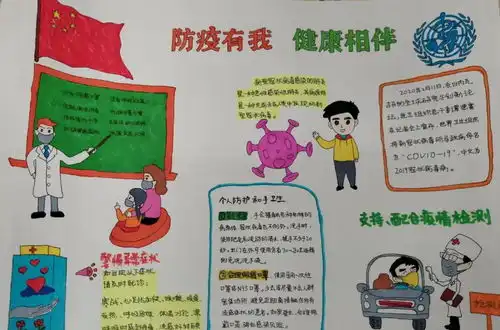 德兴市防疫有我爱卫同行宣传画暨手抄报大赛征稿圆满完成,大奖评选即将开始