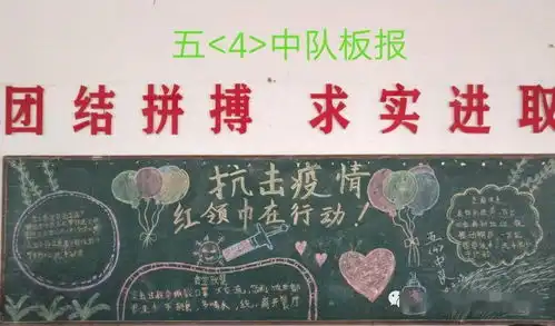 小小黑板报浓浓抗疫情抗击疫情我们在行动主题黑板报评比活动剪影