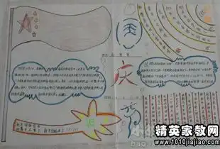 国庆节黑板报内容国庆节习俗