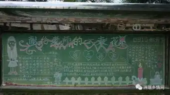 洲瑞镇实验学校开展庆祝教师节黑板报评比活动